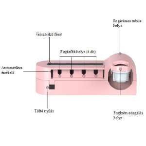 Fogkrém adagoló és 4 részes fogkefe tartó, sterilizátorral - MS-595