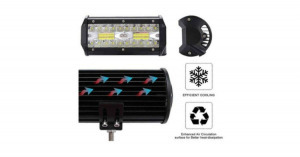 Autós LED reflektor - 120W 165mm IP68 10-30V