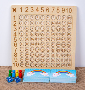 Matematikai alapművelet oktatójáték szorzás