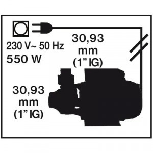 GPP 2100 M kerti szivattyú bronzlapáttal