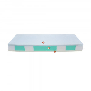 Best Dream Thermoclima 7 Zone matrac 90x200 cm