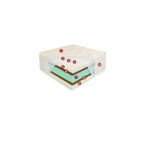 Best Dream Latex Coco matrac 180x200 cm