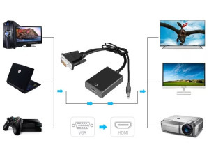 VGA+Jack->HDMI átalakító adapter, 3.5mm Jack kábellel, 25cm VGA, 50cm Jack
