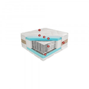 Best Dream Ps 7 Zone 26 HD matrac 180x200 cm