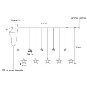 8 programos fényfüggöny csillagokkal, és hold formákkal, sorolható, 250 cm - hidegfehér