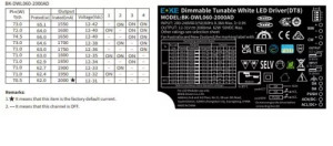 Dimmable Tunable White LED driver(DT8) - BK-DWL060-2000AD