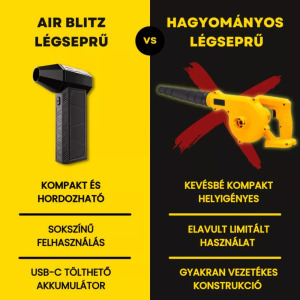 AirBlitz - Kompakt professzionális légseprű