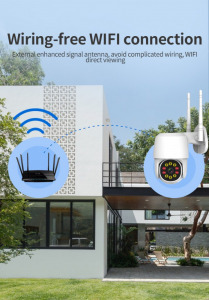 Okos wifi IP kamera EC101-X15 (360' Wifi cloud)