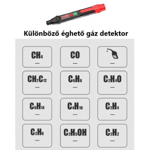 Mayilon digitális gázszivárgás detektor, riasztó funkció, LCD kijelző