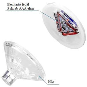 Színes LED medence világítás - MS-569