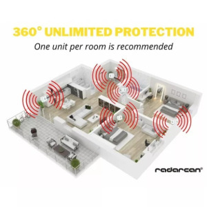 Radarcan riasztó egerek, csótányok ellen