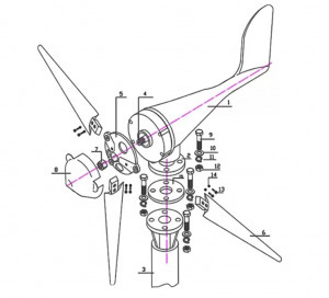 Szélgenerátor, háztartási szélturbina és töltésvezérlő - 1000W, 24V, 6 lapát