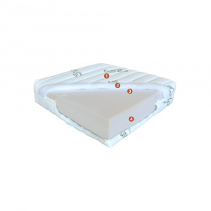 Best Dream Natural matrac 140x190 cm