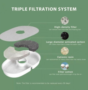 AwpLand avocado szökőkút - itató - 2 liter