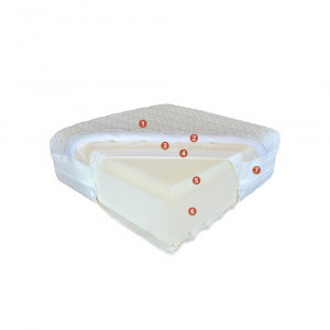 Best Dream Memory Bamboo matrac 120x200 cm