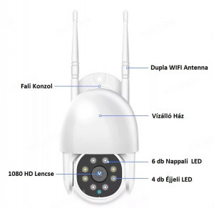 Biztonsági vízálló kültéri kamera 1080 HD
