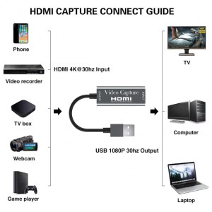 HDMI 4K videó capture, HDMI-ről USB3.0, felvétel, élő közvetítés, ezüstszín