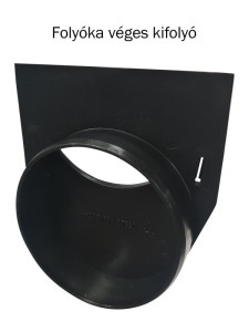 Folyóka Twister végelzáró szett 2 db-os