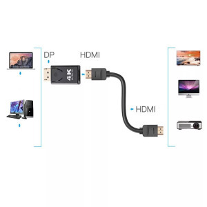 DisplayPort(apa) -> HDMI(anya) átalakító adapter, HD 1080P, fekete