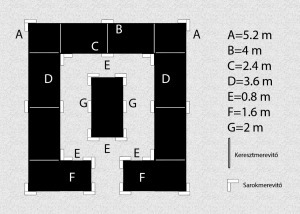 LSH Horseshoe Box magaságyás 400x60 cm