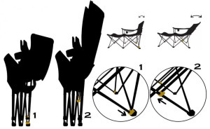 Lábtámaszos kemping horgász szék