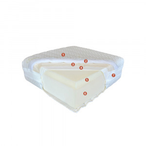 Best Dream Memory Bamboo matrac 140x200 cm