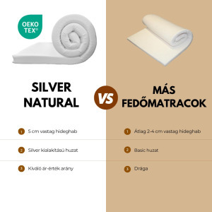 Dream-Med Silver Natural, 5cm hideghab, fedőmatrac 80x200 cm