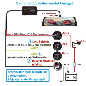 Autós kameratöltő, biztosíték táblába köthető, 3.2 méter, 5V/2.5A, Mini USB
