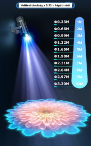 Céges-/Reklámlogó LED projektor, 20W, folyamatosan forgó logó, távirányító