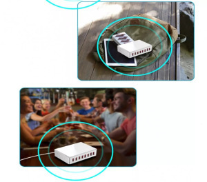 USB hálózati töltő, 8xUSB port, 40W gyorstöltés, fehér