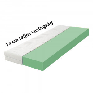 Dream-Med Eco 14cm vastag Aloe-Vera huzatos hideghab matrac 140x200 cm