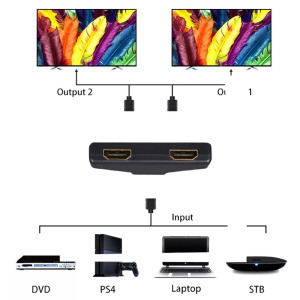 HDMI splitter, 1db HDMI apa -> 2db HDMI anya elosztó, 4K UHD, Doonjiey