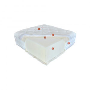 Best Dream Perfect Fusion matrac 120x200 cm