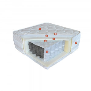 Best Dream Pocket Spring matrac 160x200 cm