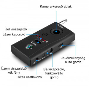 Poloska kereső - rádiójel forrás detektor