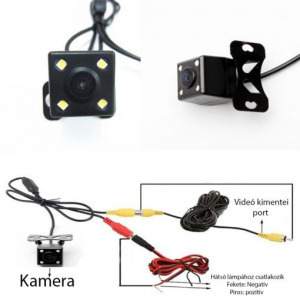 Dupla kamerás fullhd autós eseményrögzítő kamera -első +tolatókamera